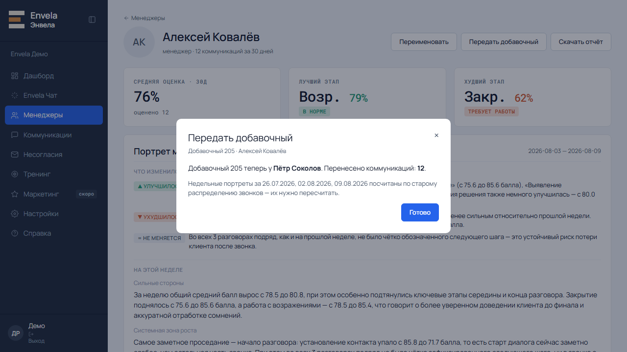 Результат передачи: «Добавочный 205 теперь у Пётр Соколов. Перенесено коммуникаций: 12» и предупреждение, что недельные портреты за три задетые недели нужно пересчитать